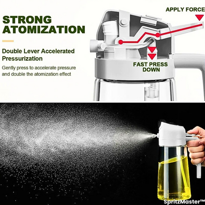 SpritzMaster™: 2-in-1 Oil Sprayer 500ml