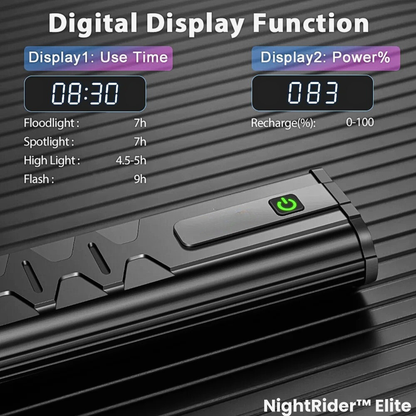 NightRider™ Elite: High-Power 10000 Lumen Bike Light with USB Charging