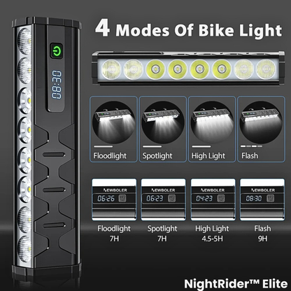 NightRider™ Elite: High-Power 10000 Lumen Bike Light with USB Charging