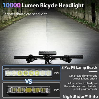 NightRider™ Elite: High-Power 10000 Lumen Bike Light with USB Charging