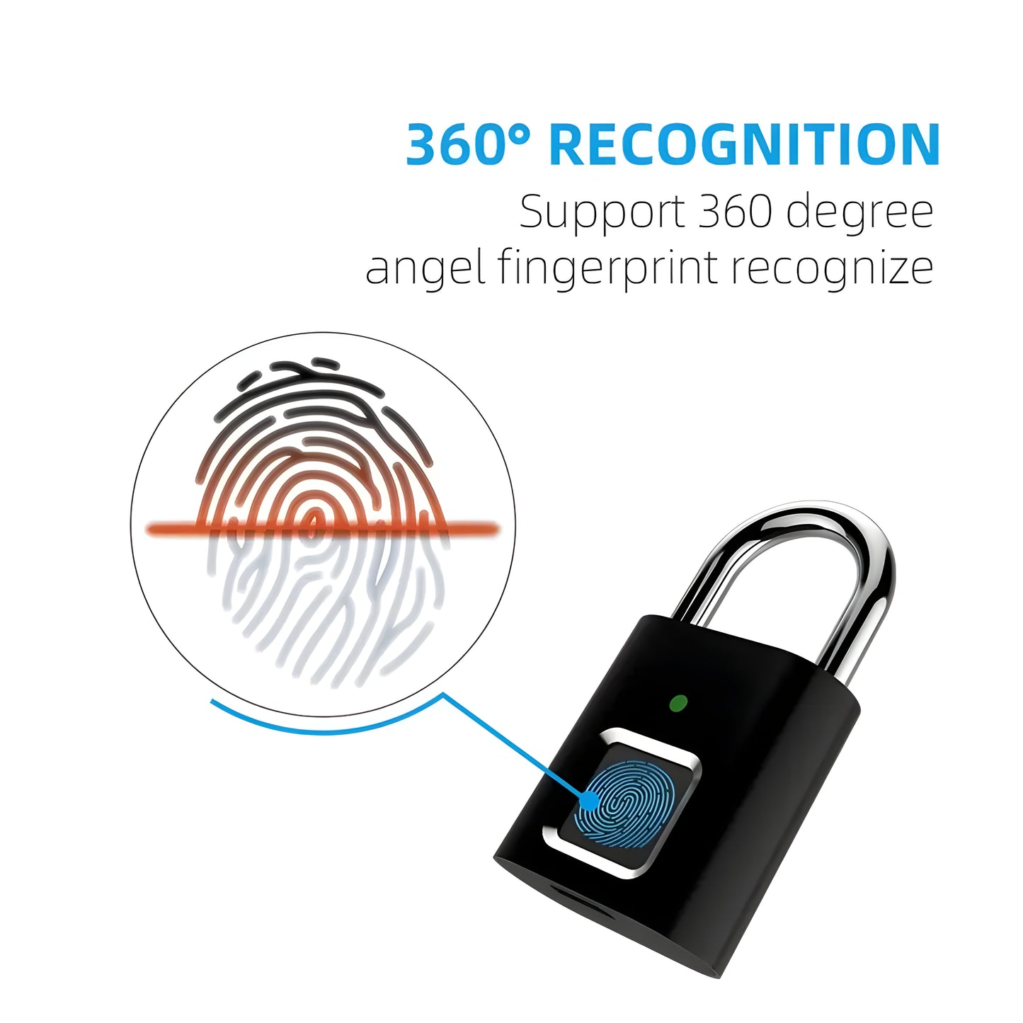 EZLock Prime™: Unleash the Power of Your Fingerprint