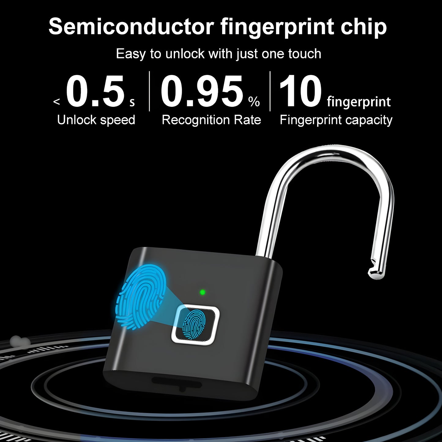 EZLock Prime™: Unleash the Power of Your Fingerprint