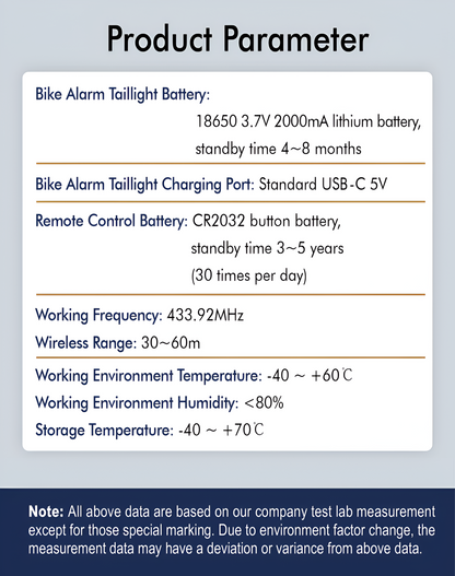 BikeGuard Pro: Secure LED Tail Light with Alarm