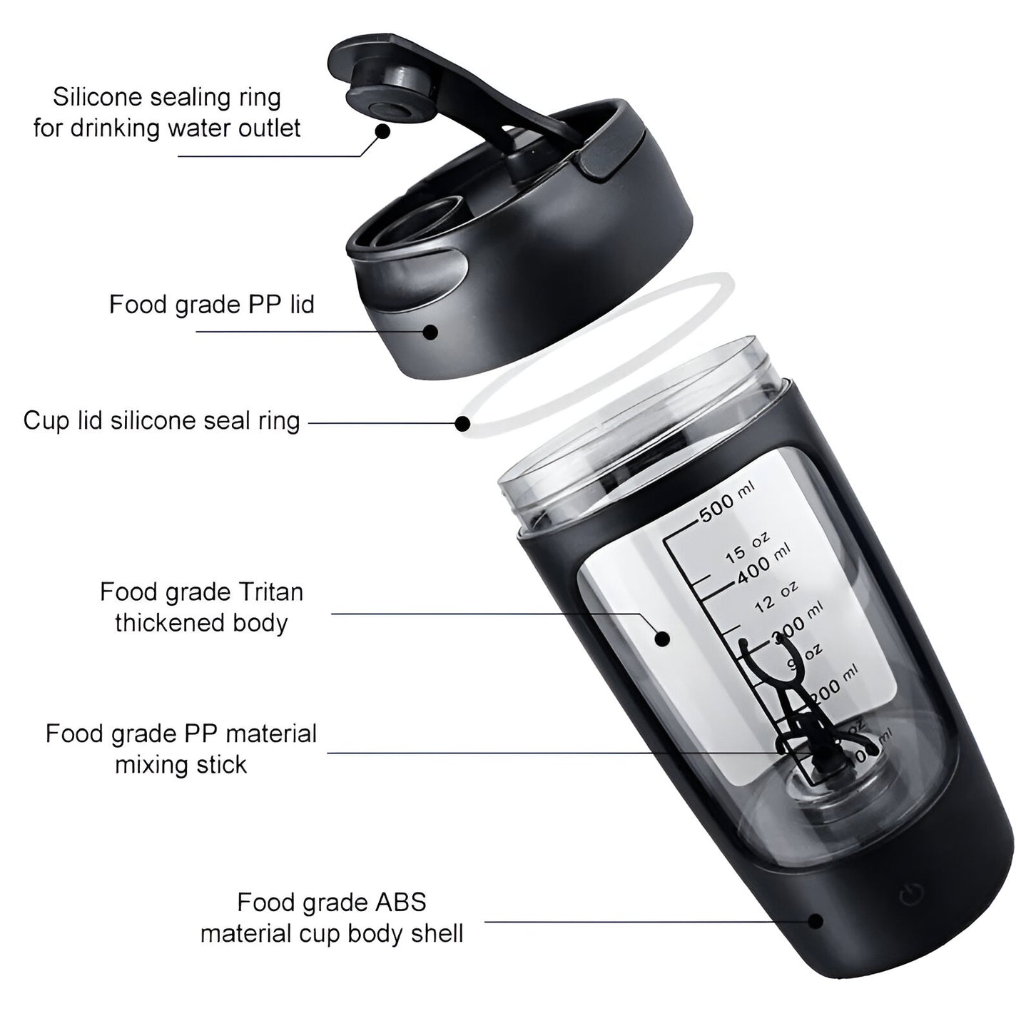 ShakeMate 650™: Your Portable Protein Partner for Fitness Fanatics on the Go