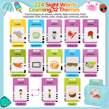 SpeechSmart™ Kids: Interactive Learning Toys for English Language Development