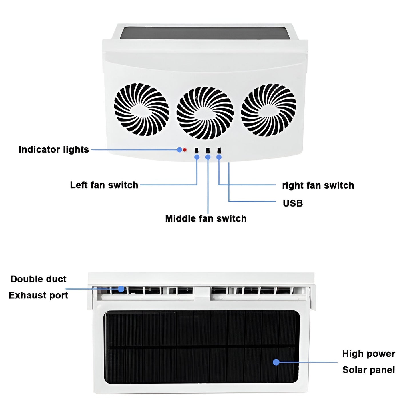 SunVortex™ 3X: Portable Solar Car Fan Against Summer Heat