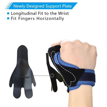 OctoGrip: Octopus-Inspired Thumb Splint for Tenosynovitis and Arthritis