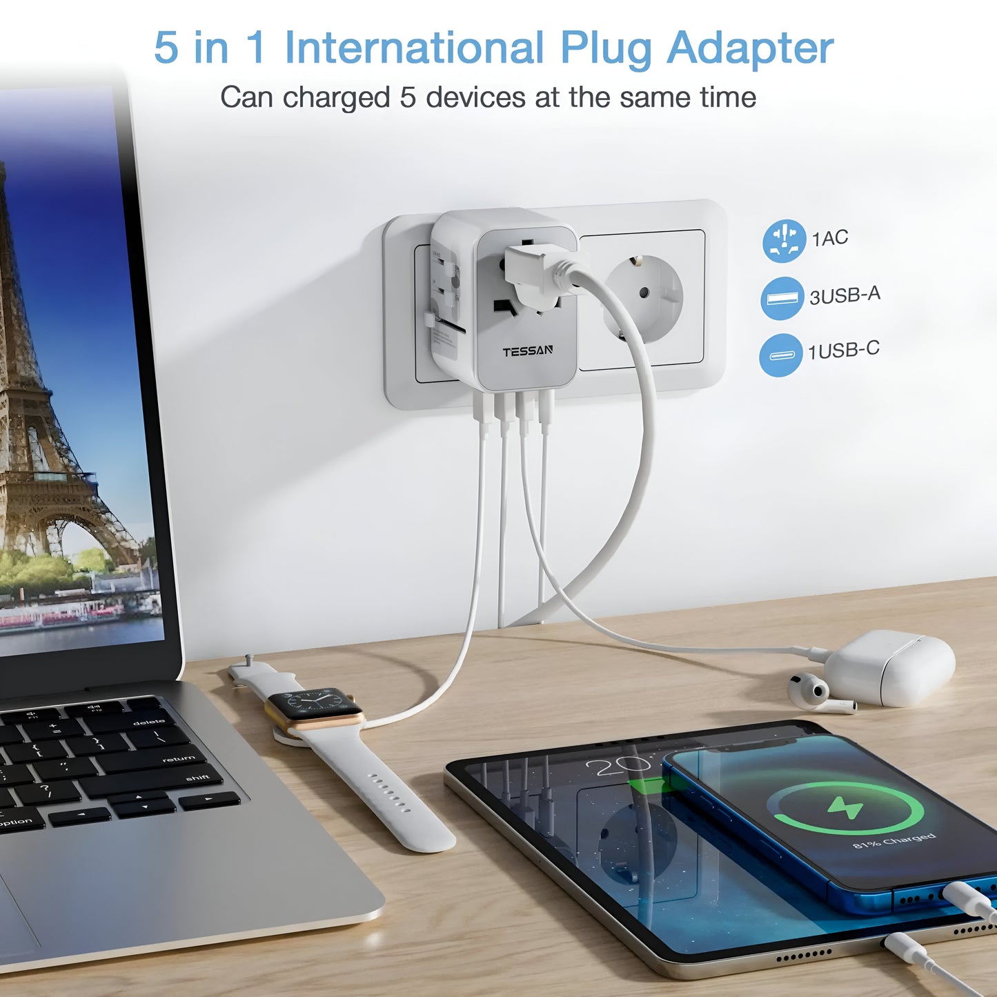 VersaVolt™: Charge Up Anywhere in the World!