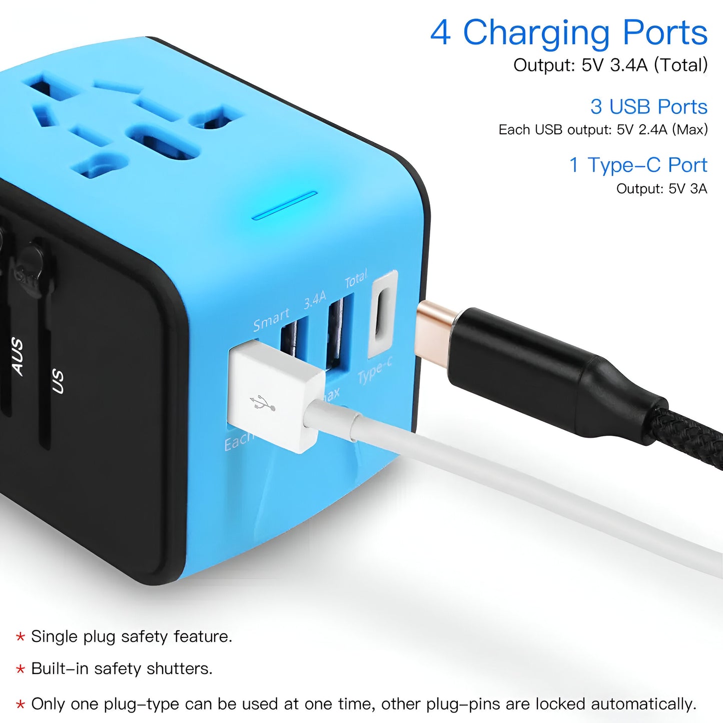 VersaVolt™: Charge Up Anywhere in the World!